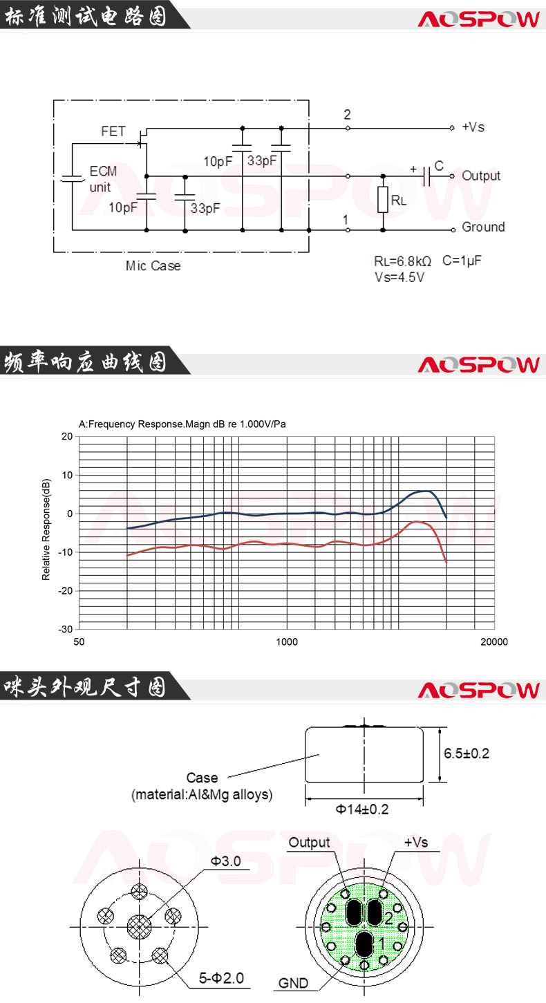 1465咪頭規格書