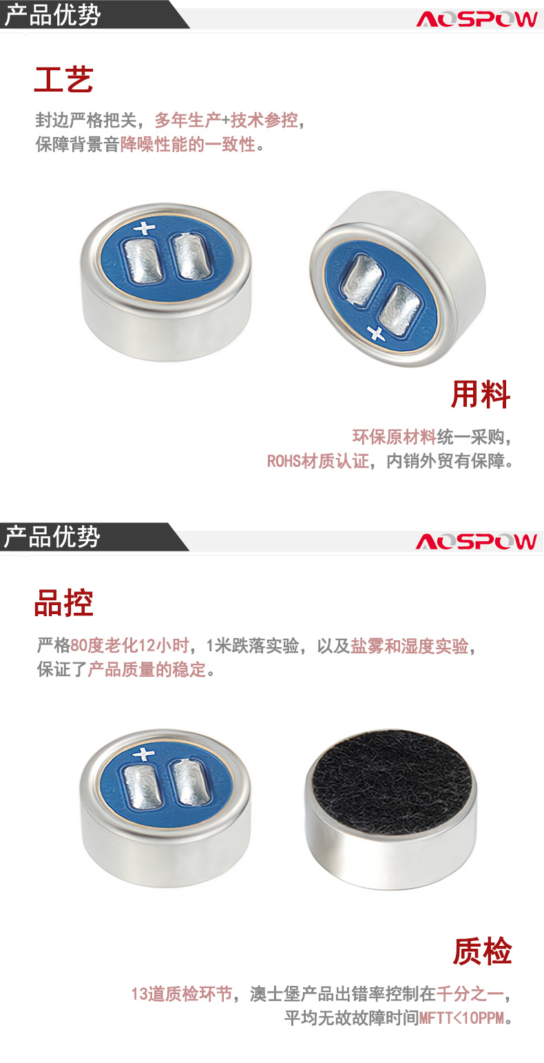 6027全指向咪頭產(chǎn)品優(yōu)勢.jpg