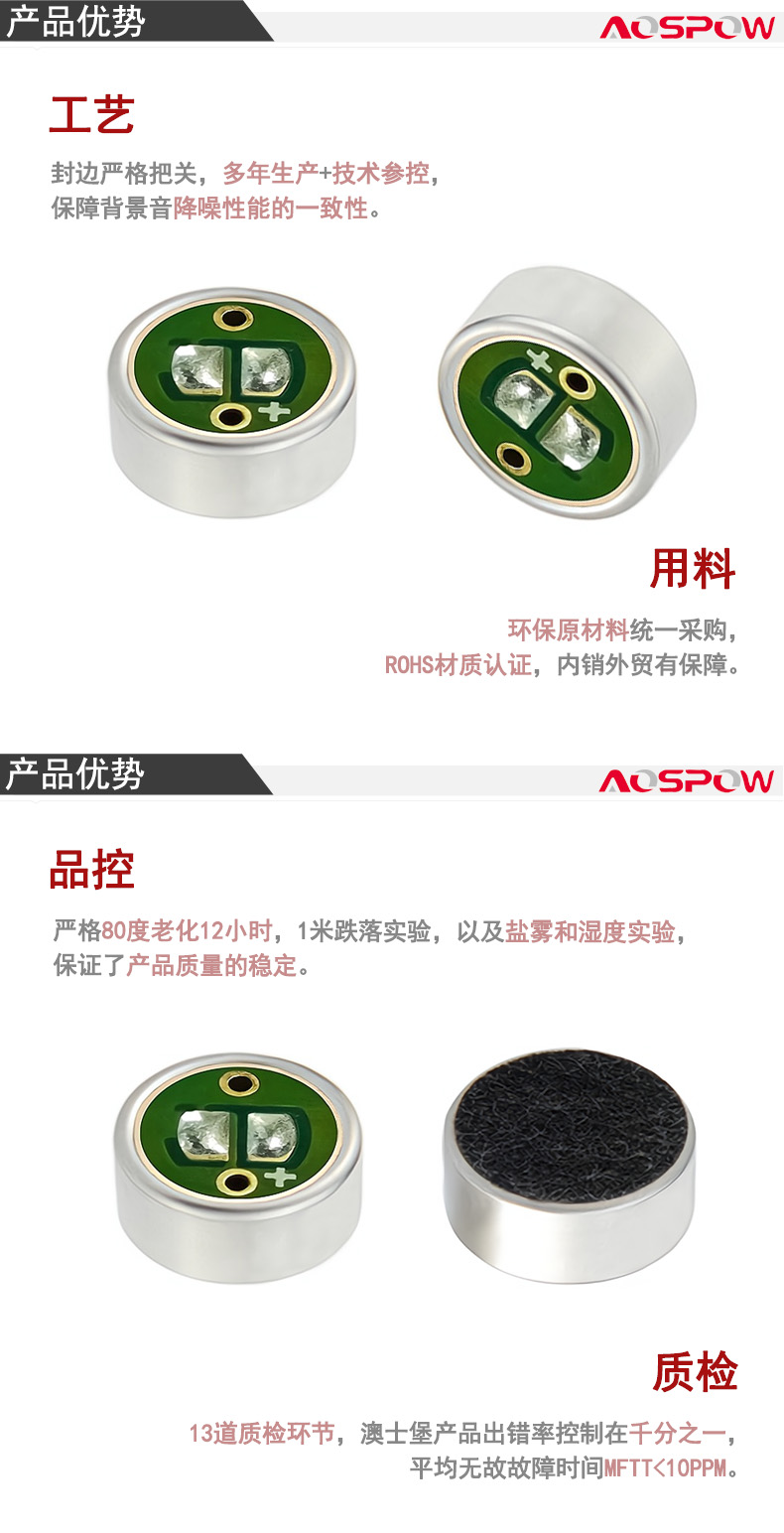 6027單指向降噪咪頭產品優勢.jpg
